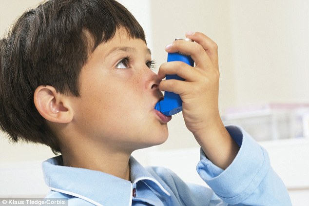 Liệu paracetamol có làm bệnh hen suyễn ở trẻ em trầm trọng hơn