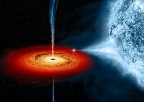 Lỗ đen là một vùng mà trường hấp dẫn ngăn cản mọi thứ