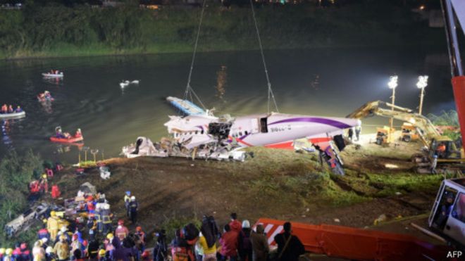 Máy bay Đài Loan rơi sáng ngày 4/2 đang được trục vớt