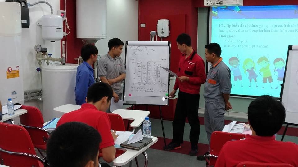 Chuyên gia đào tạo năng suất chất lượng tại Công Ty TNHH Ariston Thermo Industrial Việt Nam