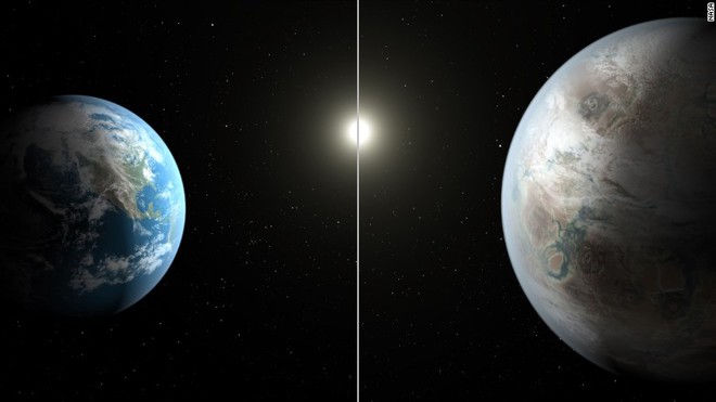 Kepler-452b, hành tinh giống Trái đất nhất từ trước đến nay