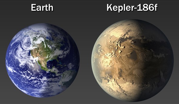 Kepler-186f nằm cách trái đất 500 năm ánh sáng, được xem là bản sao Trái đất ngoài Hệ Mặt trời