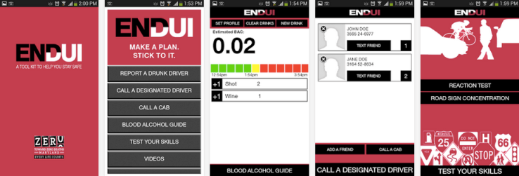 Endui là một tập hợp các công cụ giúp tính toán nồng độ cồn trong máu