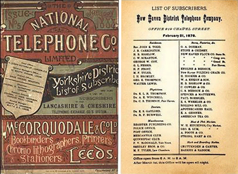 Danh bạ điện thoại cũng là 1 phát hiện mới vào thế kỷ thứ 19
