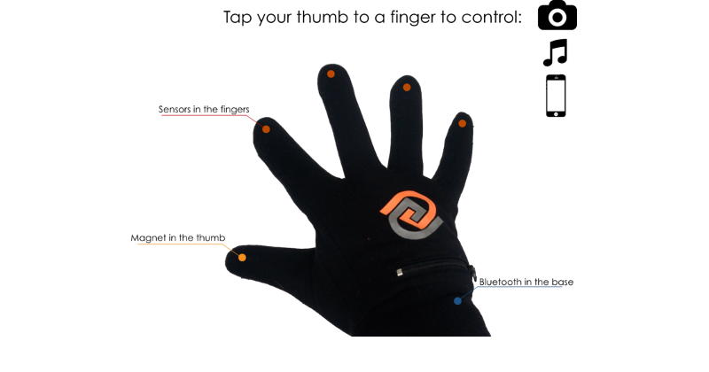 Chiếc găng tay GoGlove là một phát minh mới trong việc điều khiển smartphone