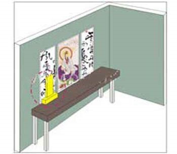 Trong phong thủy bàn thờ, không nên đặt bài vị trên bàn thờ sát tường