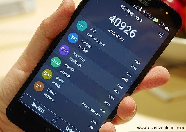 Asus Zenfone 2 là chiếc smartphone giá rẻ có điểm hiệu năng ấn tượng