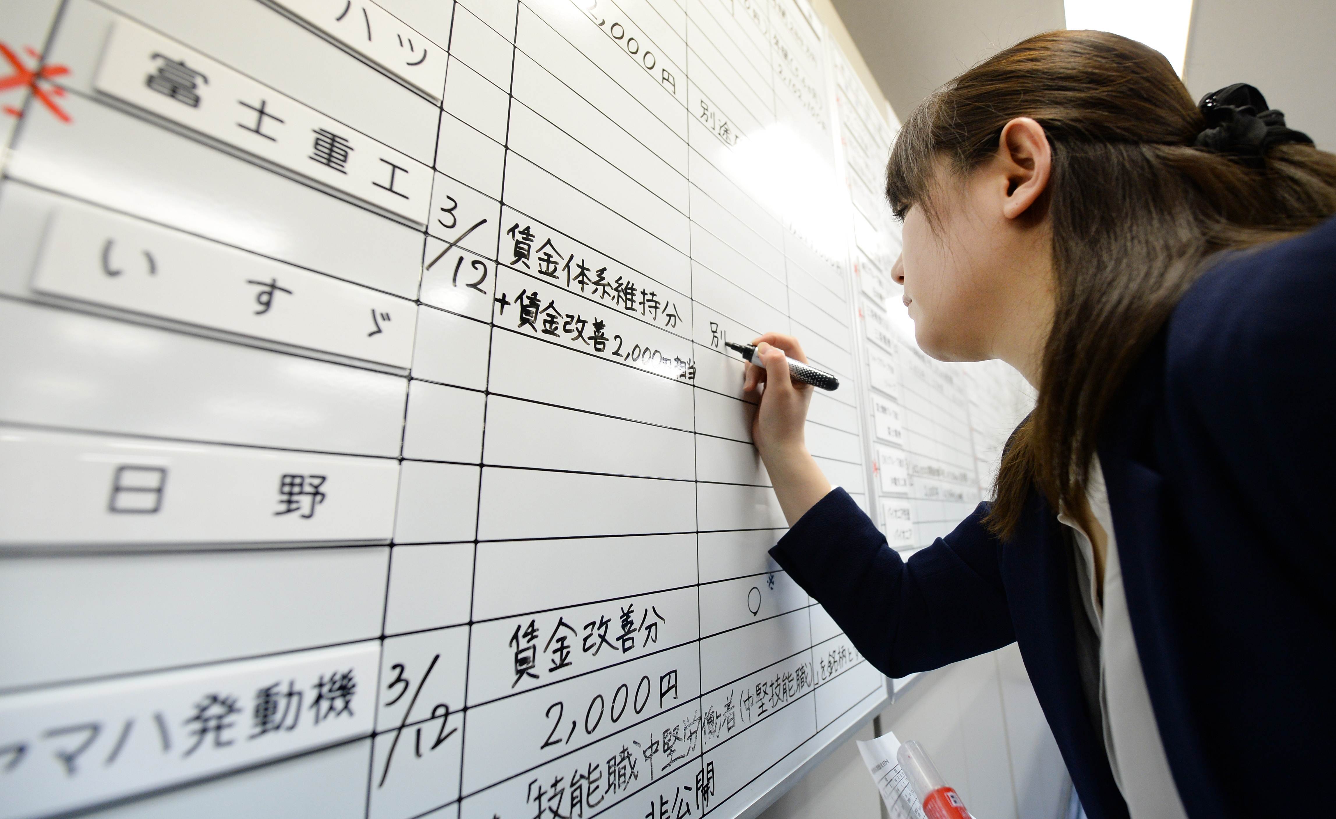 Chủ tịch Liên đoàn doanh nghiệp Nhật Bản đề nghị các doanh nghiệp tăng lương 2015 hỗ trợ phục hồi nền kinh tế