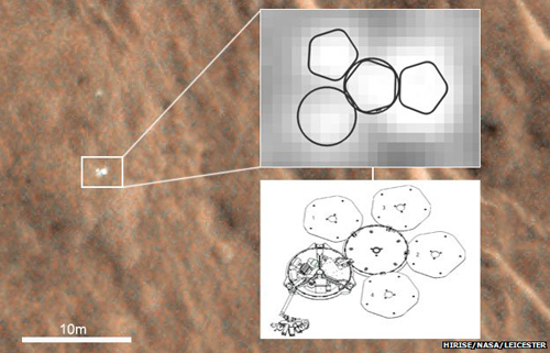 Vị trí của tàu Beagle 2 trên bề mặt Sao Hỏa