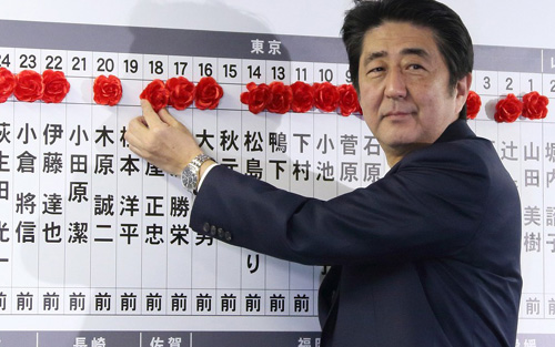 Tin tức mới cập nhật hôm nay: Trung, Hàn chờ đợi động thái của ông Abe sau bầu cử Hạ viện