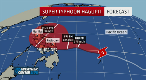Hướng di chuyển dự kiến của siêu bão Hagupit trong những ngày tới
