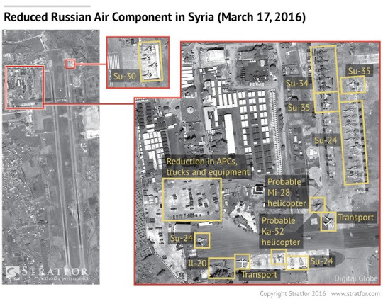 Nga gia tăng hoạt động ở căn cứ không quân Syria là tin tức về tình hình chiến sự Syria mới nhất ngày 22/3/2016