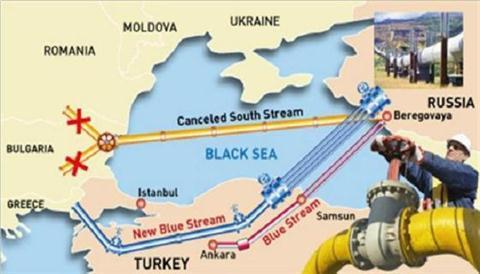 Nga cắt đứt 'Dòng chảy phương Nam', trong khi 'Dòng chảy Thổ Nhĩ Kỳ' đang bế tắc
