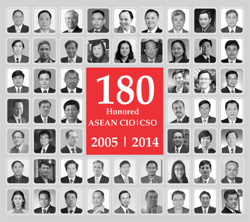 Tin tức khoa học công nghệ mới nhất hôm nay 14/11: Hội nghị lãnh đạo CNTT và ATTT Đông Nam Á