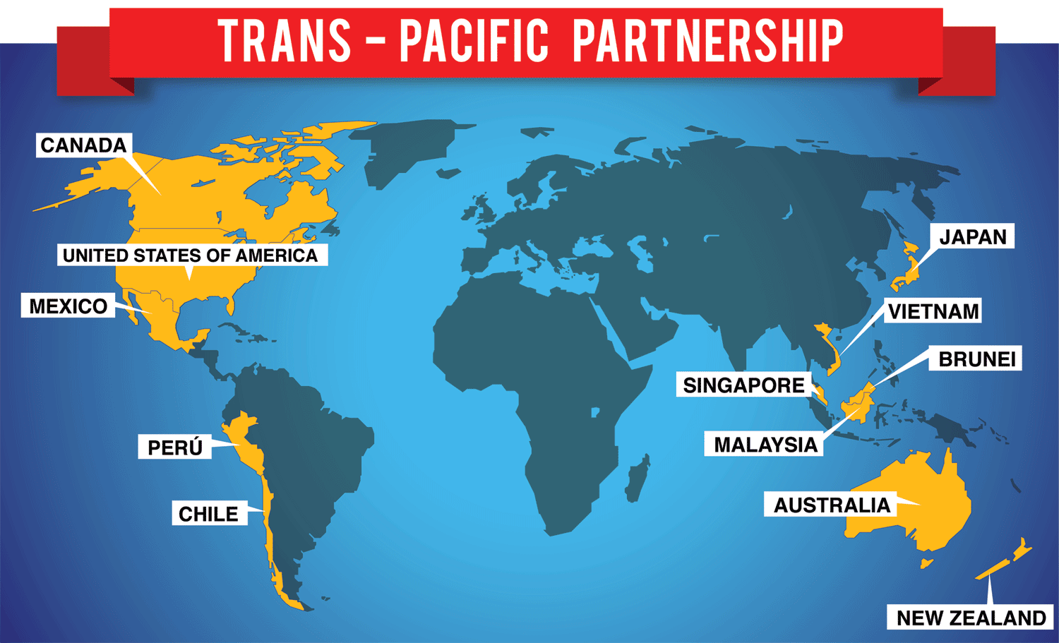 Việt Nam phải vượt qua những khó khăn nào trong TPP