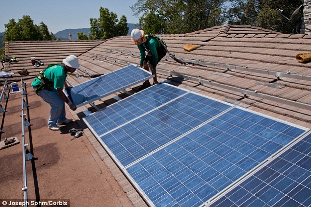 Dự đoán tương lai của thế giới