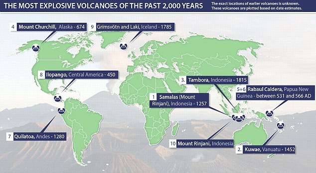 bản đồ núi lửa lớn nhất