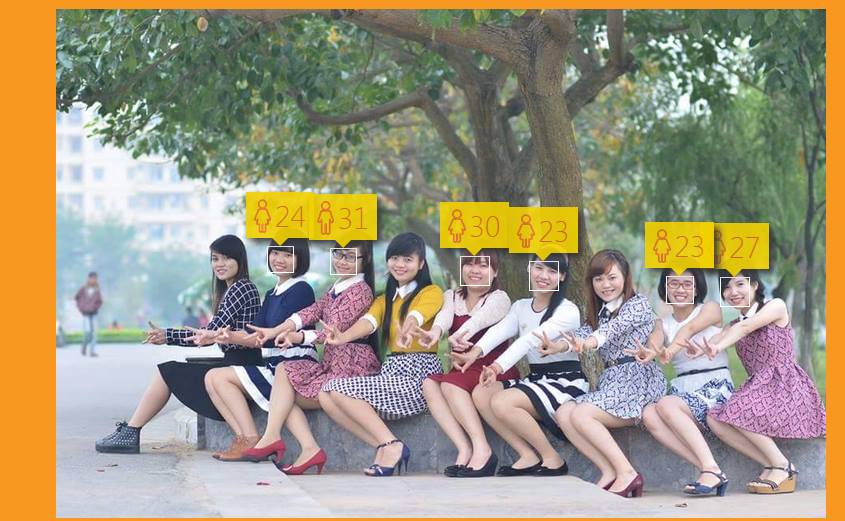 Trào lưu mạng xã hội đoán tuổi qua ảnh 'gây sốt' tại Việt Nam