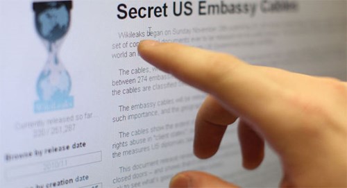 Wikileaks, CIA, tình báo mỹ, hộ chiếu quốc tế, thông tin mật