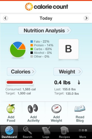 Calorie Counter là một ứng dụng hay để giữ một khẩu phần ăn lành mạnh