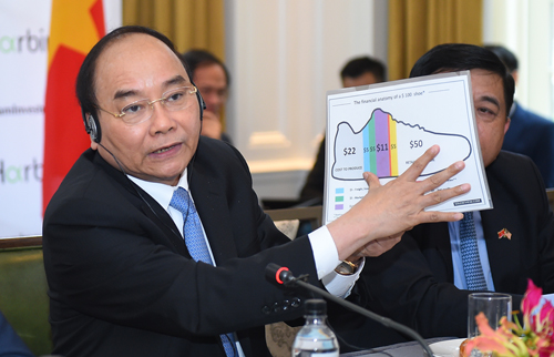 Thủ tướng Nguyễn Xuân Phúc đã dự tọa đàm bàn tròn về hợp tác đầu tư Việt Nam-Hoa Kỳ.