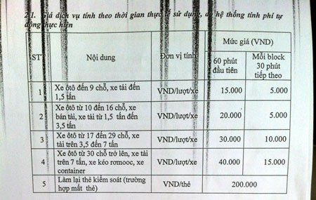 Quy định phí dịch vụ trông giữ xe theo giờ tại Nội Bài
