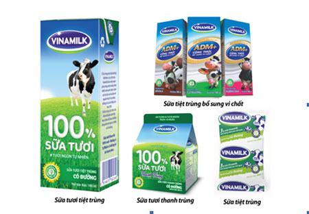 Một số sản phẩm sữa tươi nước của Vinamilk