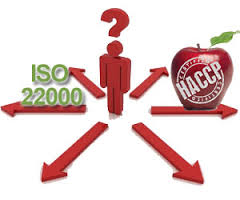 HACCP hay ISO 22000