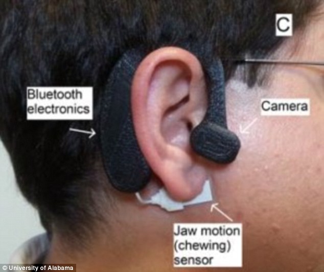 Vòng tai hỗ trợ giảm cân là một thiết bị thông minh theo dõi sức khỏe