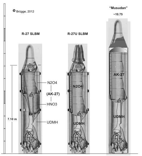 vũ khí quân sự tên lửa đạn đạo Musudan được sản xuất dựa trên phiên bản R-27 của Nga