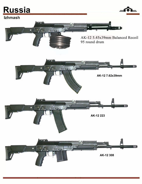 AK12 là một loại vũ khí quân sự có khá nhiều biến thể thiết kế
