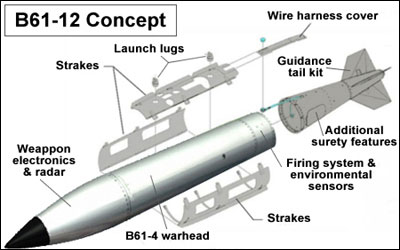 Bom hạt nhân B61-12 có độ chính xác cao