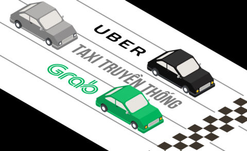 Taxi truyền thống đề xuất cấm đường với Uber, Grab
