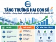 Tăng trưởng hai con số: Doanh nghiệp có thể được 'mở đường', nhưng muốn đi xa phải đủ năng lực