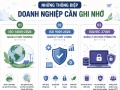 ISO cập nhật loạt tiêu chuẩn quản lý: Doanh nghiệp cần nắm vững để bắt kịp xu thế