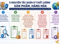 5 nguyên tắc quản lý chất lượng sản phẩm, hàng hóa theo mức độ rủi ro