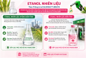 Etanol nhiên liệu được áp dụng cơ chế quản lý hàng hóa rủi ro trung bình