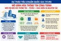 Dự thảo tiêu chuẩn quốc gia về mức độ nhu cầu thông tin trong BIM