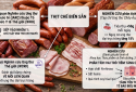 Thịt chế biến sẵn: Nhiều cảnh báo nguy hiểm và vấn đề kiểm soát phụ gia theo tiêu chuẩn