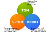 ISO 9000 và tiêu chuẩn TQM có gì khác nhau?
