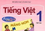 Sự thật về sách giáo khoa
