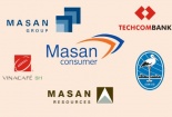 Masan Group tạm bổ nhiệm tổng giám đốc