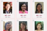 Các cô gái Việt bị rao như hàng hóa cho đàn ông Trung Quốc chọn