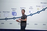 Ông chủ Facebook “bỏ túi” 3,3 tỷ USD nhờ chứng khoán 