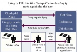 Việt Nam phối hợp với Nhật làm sáng tỏ nghi án hối lộ của ngành đường sắt