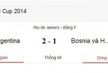 Kết quả tỉ số trận Argentina - Bosnia-Herzegovina: 2-1