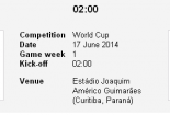 Dự đoán kết quả tỉ số trận Iran - Nigeria World Cup 2014: Chiến thắng cho Nigeria?