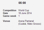 Dự đoán kết quả trận đấu Nga vs Hàn Quốc World Cup 2014: 1-0 cho gấu Nga?