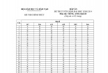 Đáp án chính thức đề thi đại học môn tiếng Anh khối D năm 2014 của Bộ Giáo dục