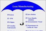 Áp dụng Lean Manufacturing tại AMTEK